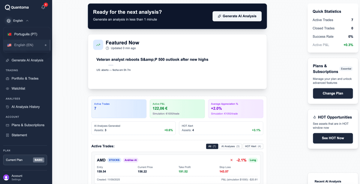 Dashboard da Plataforma Quantoma