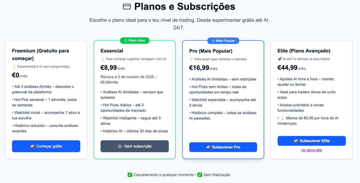 Planos de Preços Quantoma